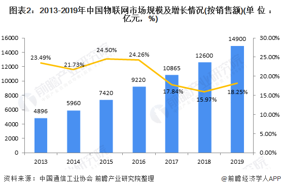 广东省职业教育行业现状与发展趋势分析2025_保险有温度,人保有温度