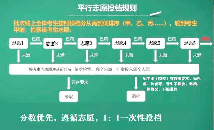 人保服务 ,拥有“如意行”驾乘险,出行更顺畅!_“职教高考”与“新八级工”:2025-2030职业教育行业制度创新的“双轮驱动”