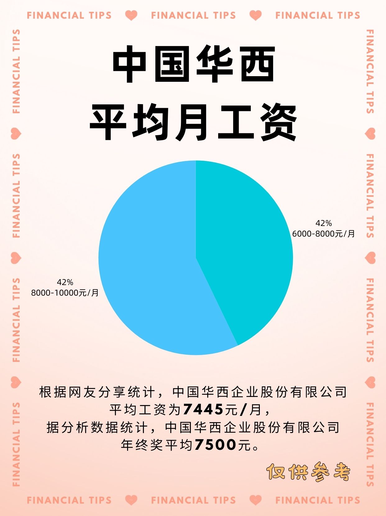 五险企半年净赚1782亿、拟发红包293亿 计划增配权益资产