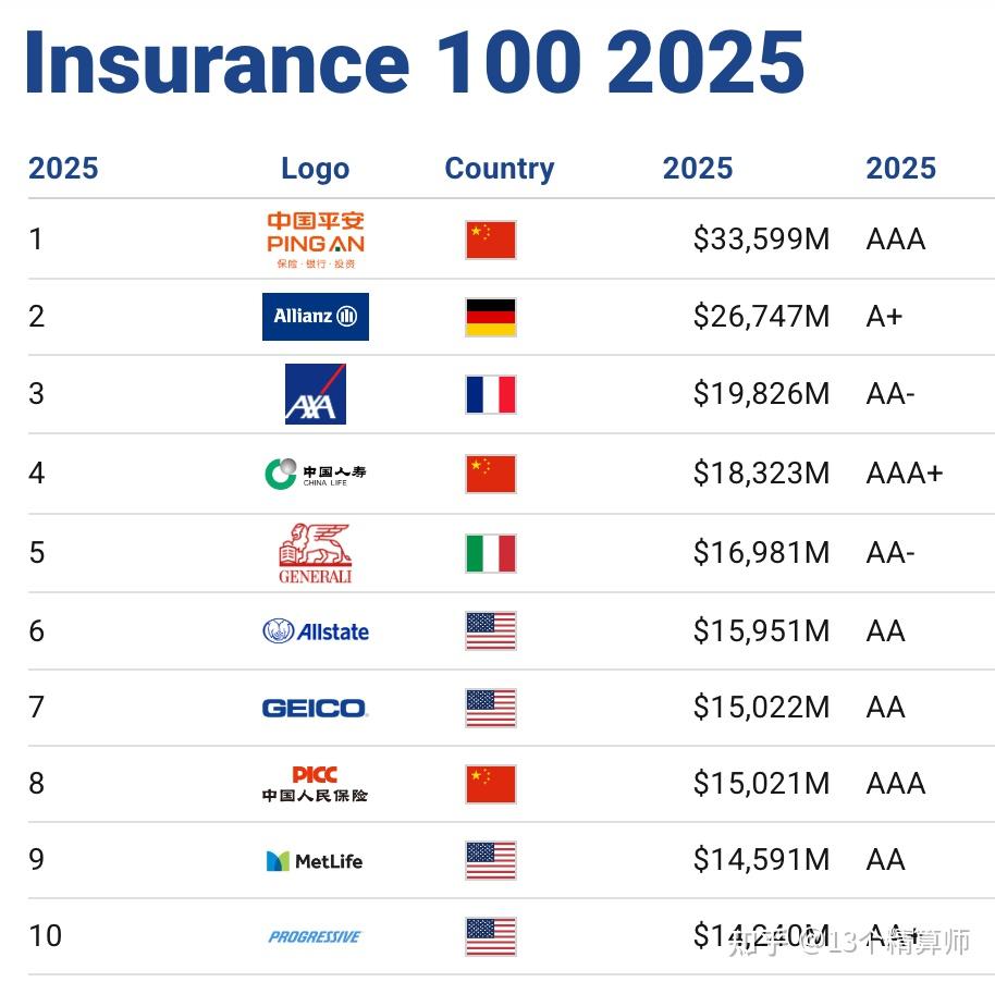 2025-2030年中国体育营销行业:消费者需求与行为趋势_人保服务 ,人保伴您前行