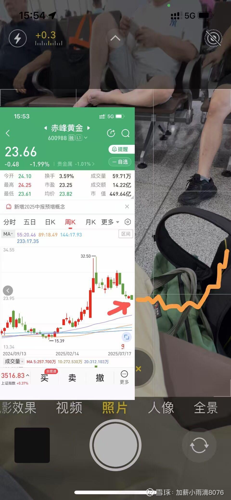 赛力斯涨3.26%,股价创历史新高