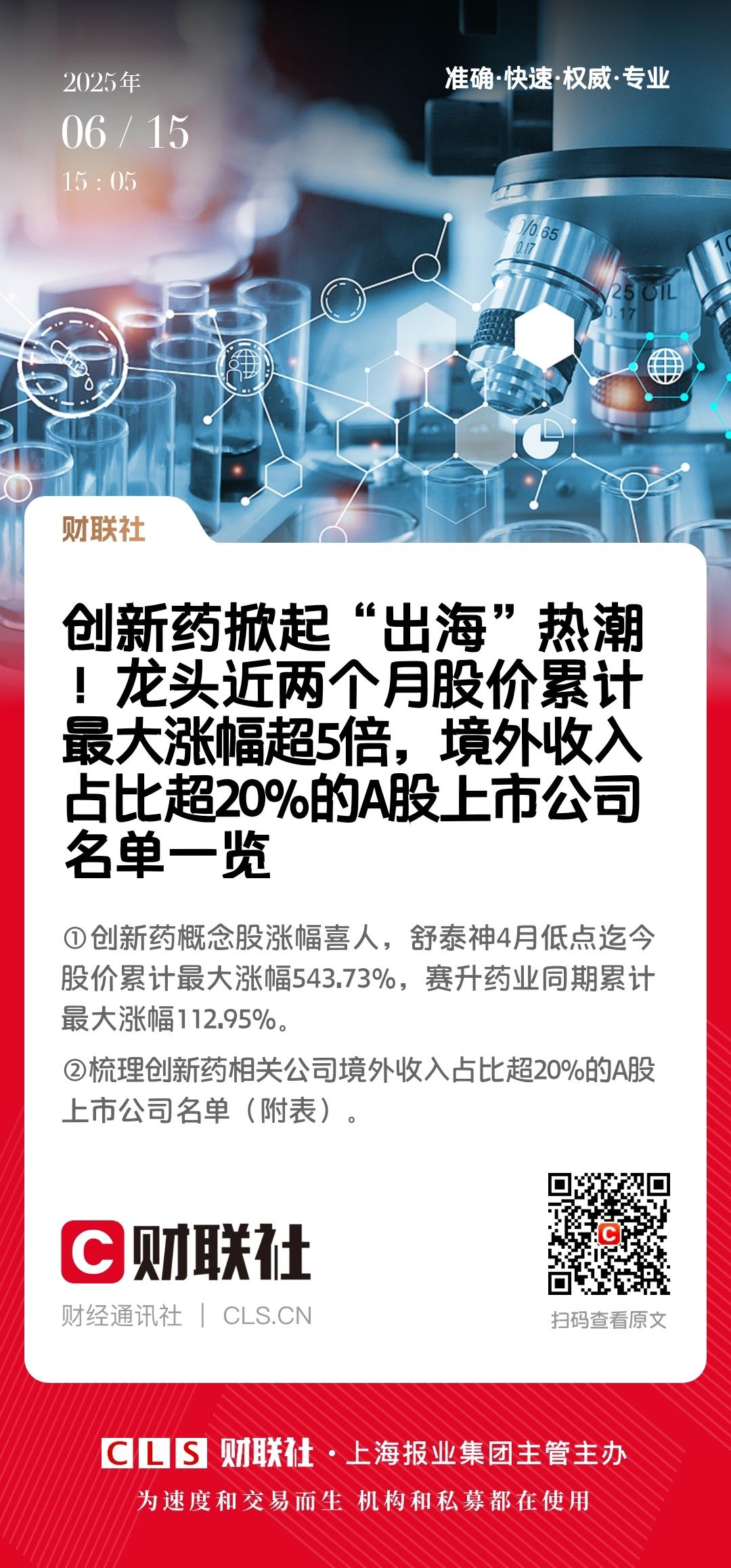 AI+游戏出海迈入新阶段 盛天网络上半年营收、净利润实现双增