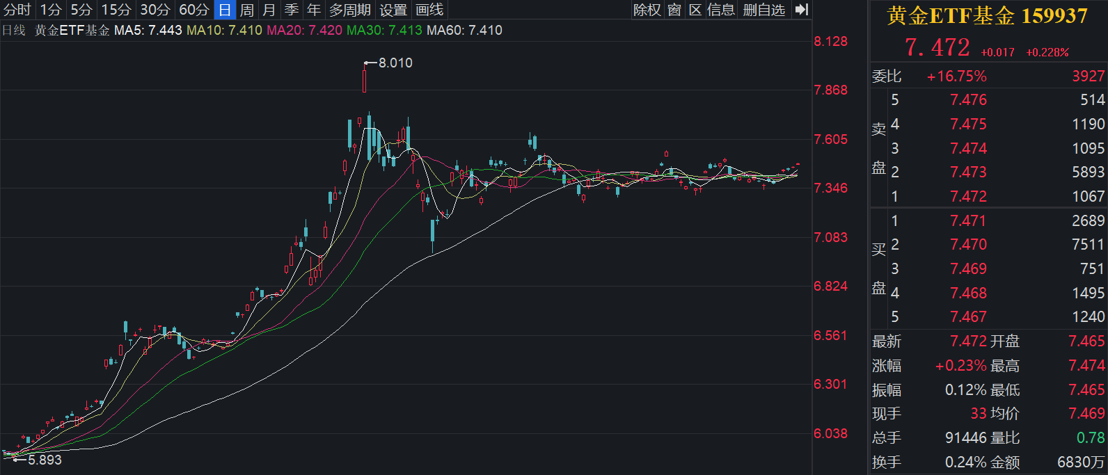 【ETF观察】9月2日跨境ETF净流入26.23亿元