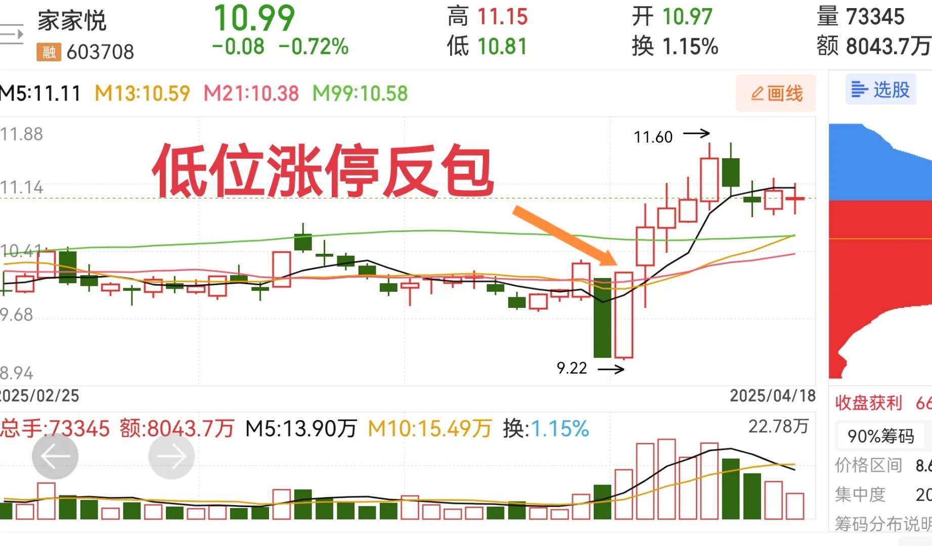 ST宏达连收3个涨停板