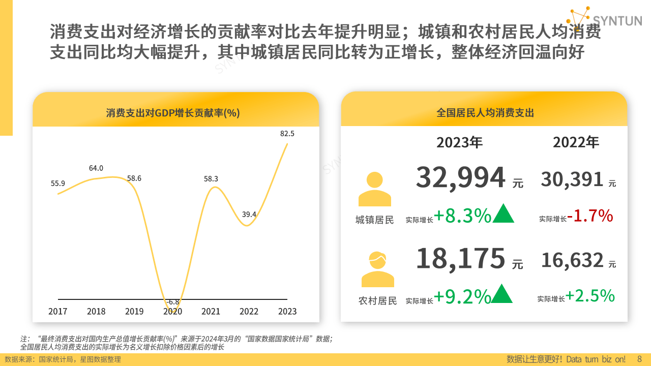 2024年定制家具行业发展现状及未来趋势分析预测_拥有“如意行”驾乘险，出行更顺畅！,人保有温度