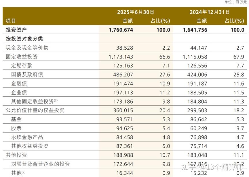 2025年数字身份行业市场深度调研及发展前景预测_人保服务 ,人保服务