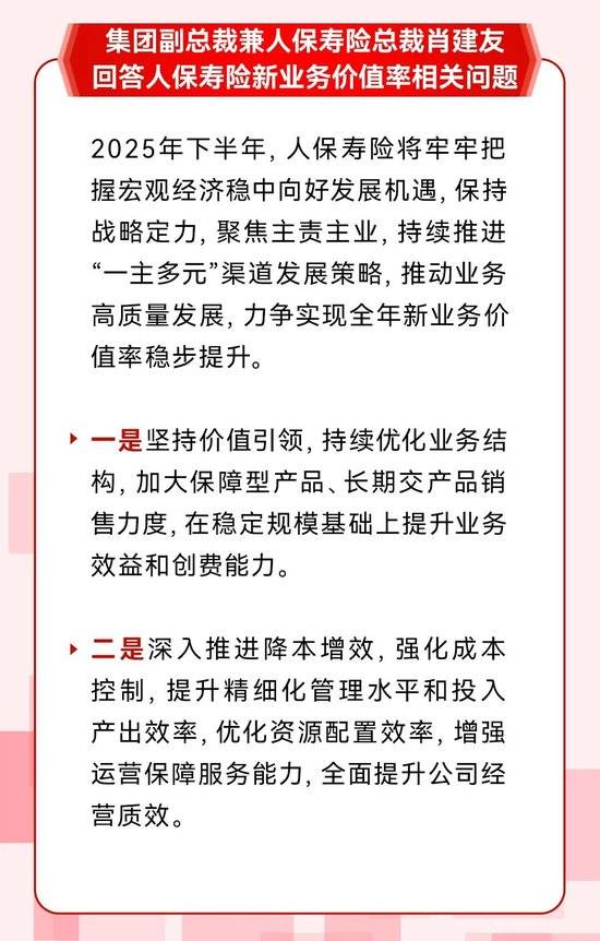 2025年数字身份行业市场深度调研及发展前景预测_人保服务 ,人保服务