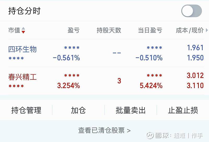 两连板春兴精工：公司近期经营情况正常