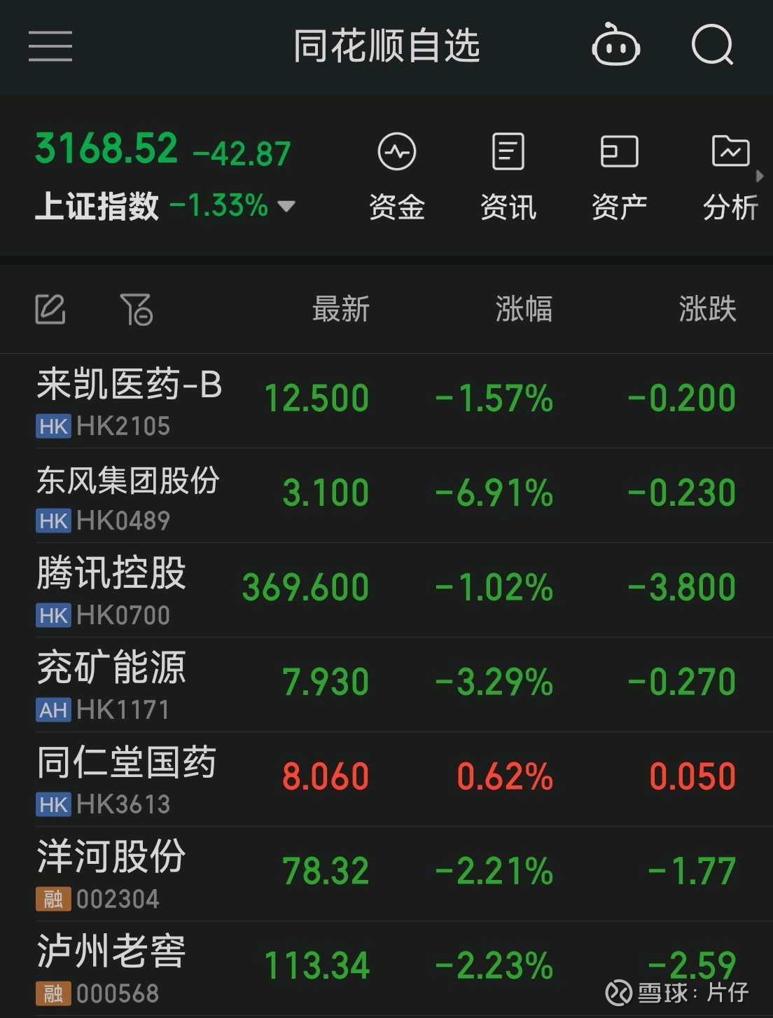 兖矿能源:预计下半年煤炭供需形势将得到改善