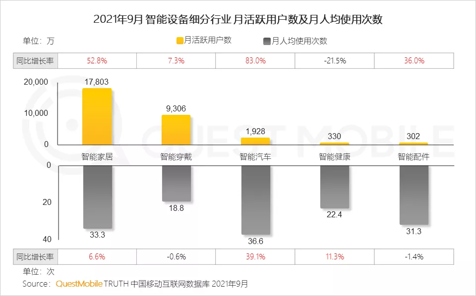 2025-2030中国酿酒葡萄行业:下沉市场掘金,80-200元性价比风口_人保车险 品牌优势——快速了解燃油汽车车险,人保财险政银保