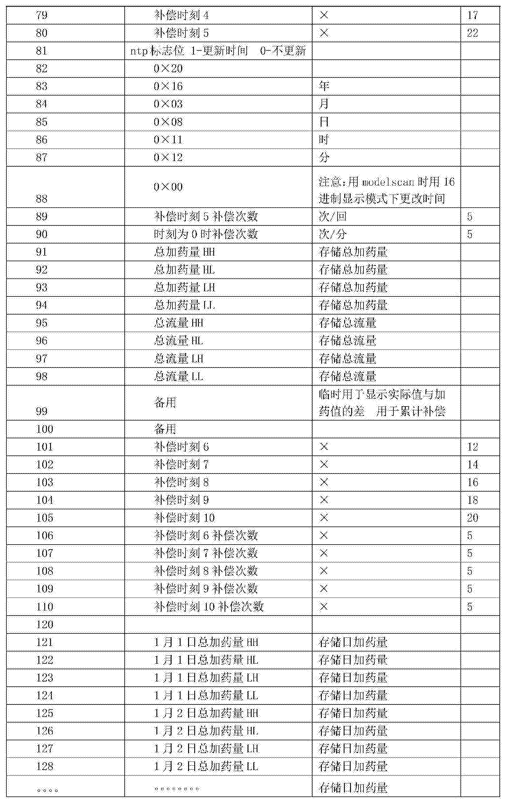 雅克科技获得实用新型专利授权:“一种用于LNG聚氨酯泡沫样品拉伸测试的工装”