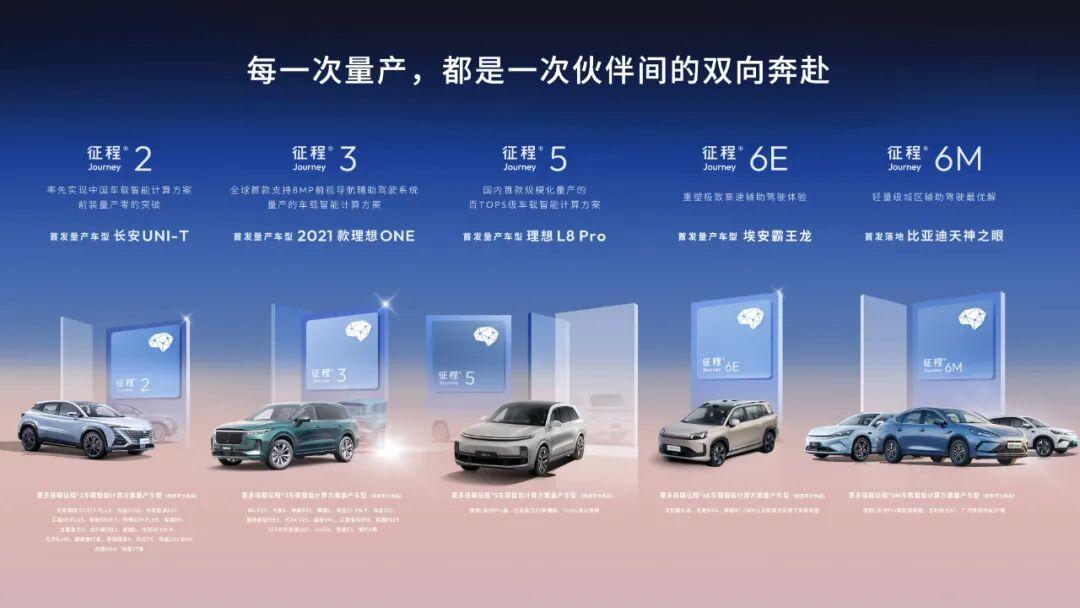 车企8月市场格局生变：上汽紧追比亚迪，蔚来超理想和小米