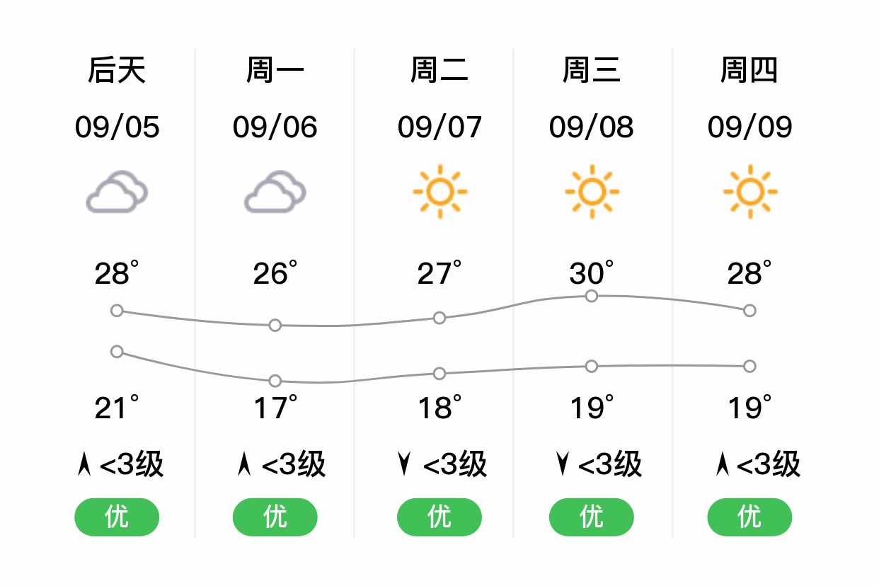 计算机行业9月4日资金流向日报