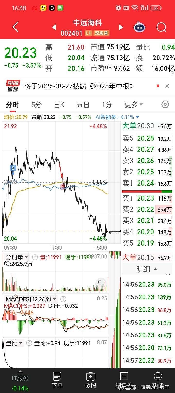 国光连锁龙虎榜数据（9月4日）