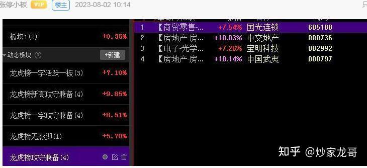 国光连锁龙虎榜数据（9月4日）