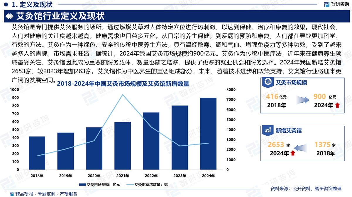 2024年金融信息服务行业发展现状、竞争格局及未来发展趋势分析_人保财险政银保 ,人保护你周全