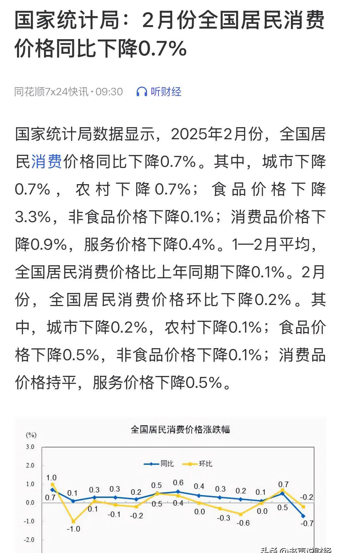 国家统计局公布8月中旬流通领域重要生产资料市场价格变动情况