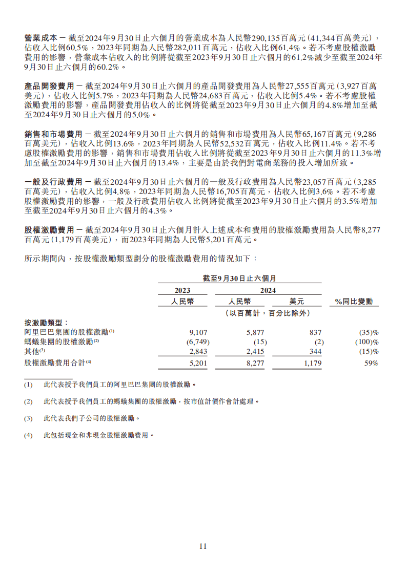 深天马Ａ：截至2025年8月29日股东户数为77695户