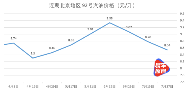 华力创通:截至8月20日股东户数为92,244户