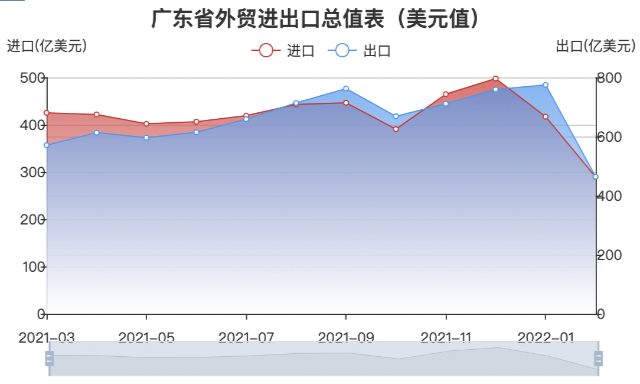 投资表现失色，内外贸双线下滑，净利率连降，江苏舜天中报难掩增长焦虑