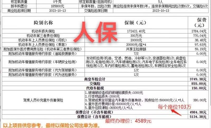人保车险 品牌优势——快速了解燃油汽车车险,人保车险_2025年丙烯酸酯行业市场深度调研及发展趋势预测