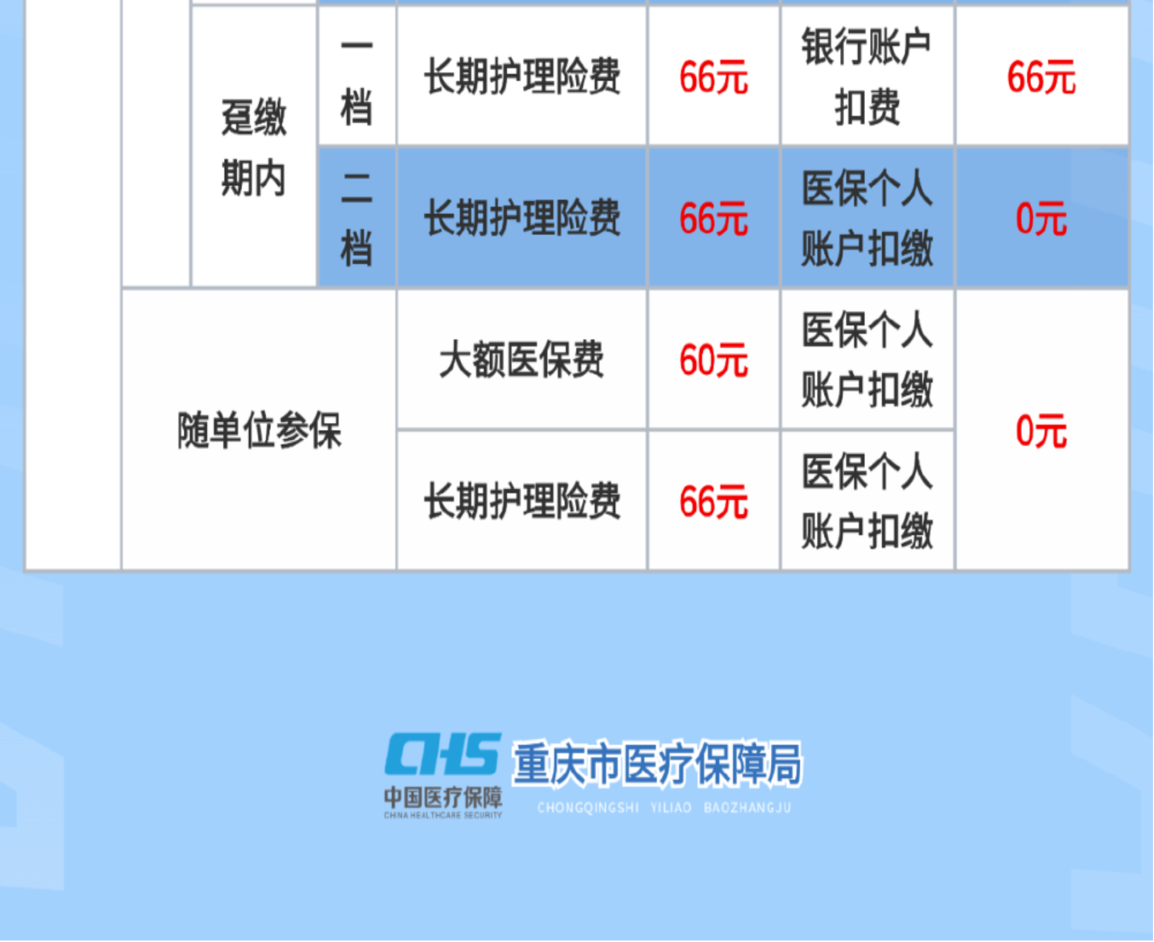 2025年医疗电子行业市场深度调研及产业投资报告_人保服务 ,保险有温度