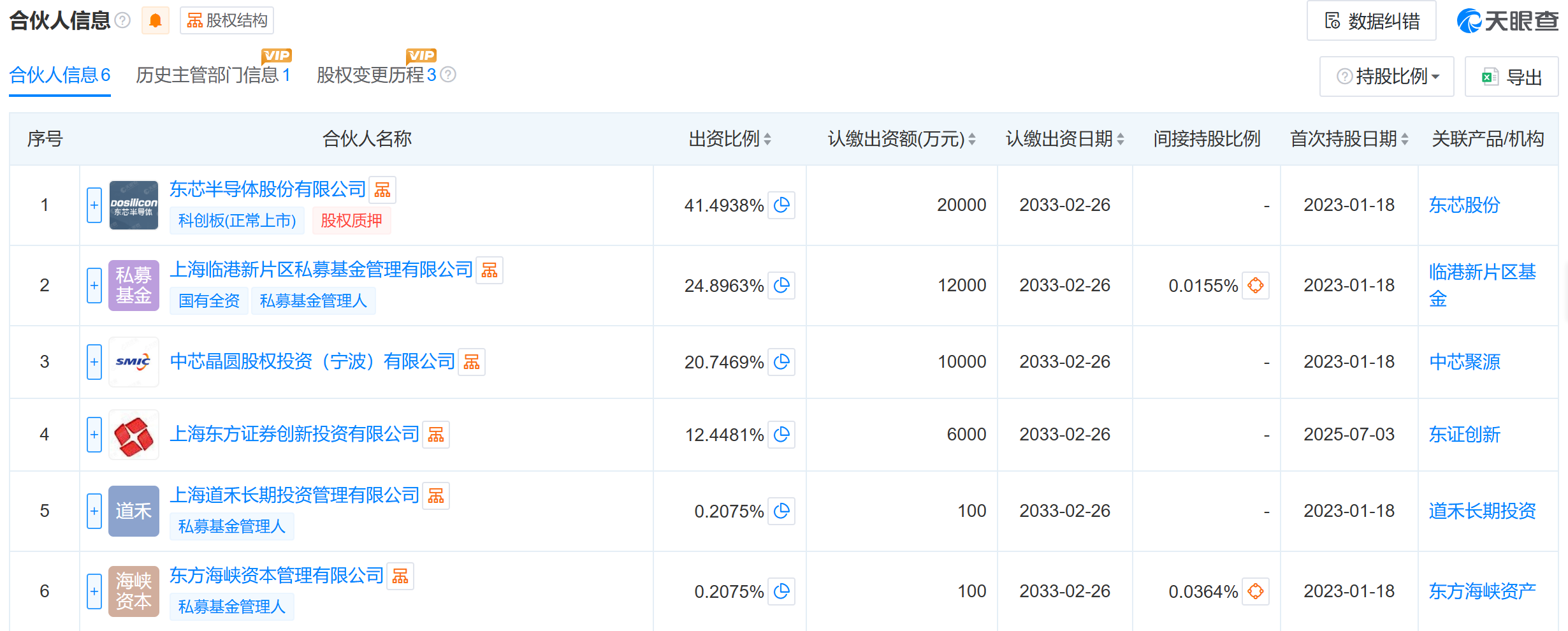 8月28日证券之星早间消息汇总：英伟达最新业绩公布