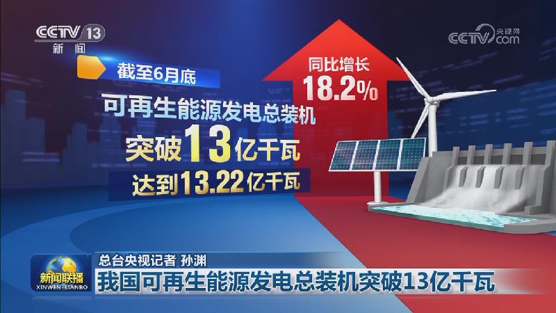 林洋能源：8月下属公司收到可再生能源补贴2.03亿元