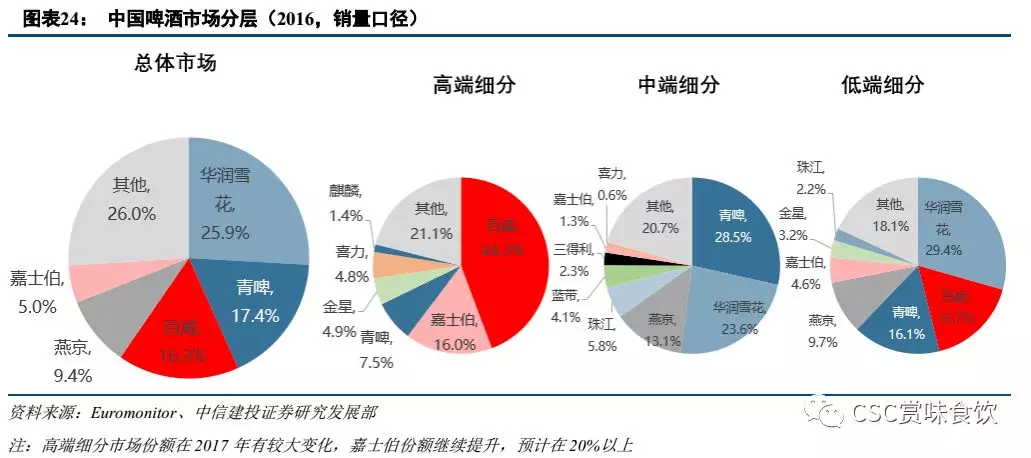 现代汽车中国印庸壹:在中国市场的首要目标并非盈利