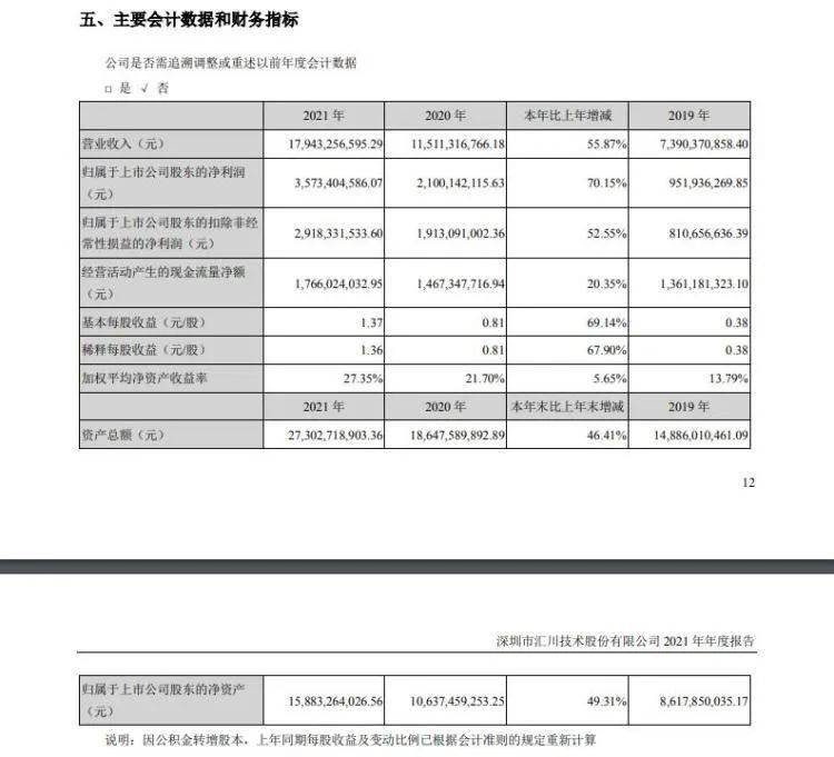 申万宏源：不降息或是美联储的“底线”