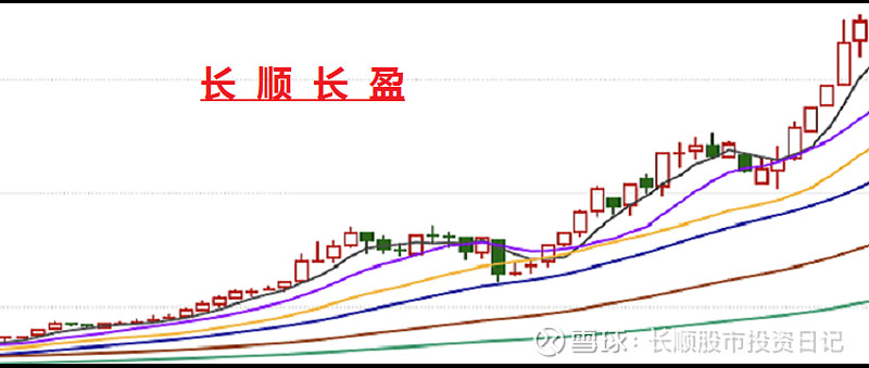 天承科技(688603.SH)：股东青��电子拟减持不超11.9万股