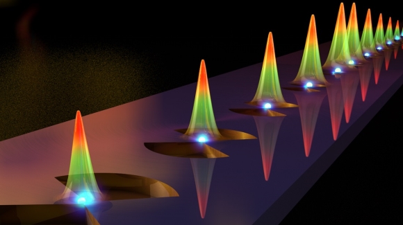 横店东磁获得发明专利授权：“一种光伏系统的最大功率点跟踪方法、装置、设备及介质”
