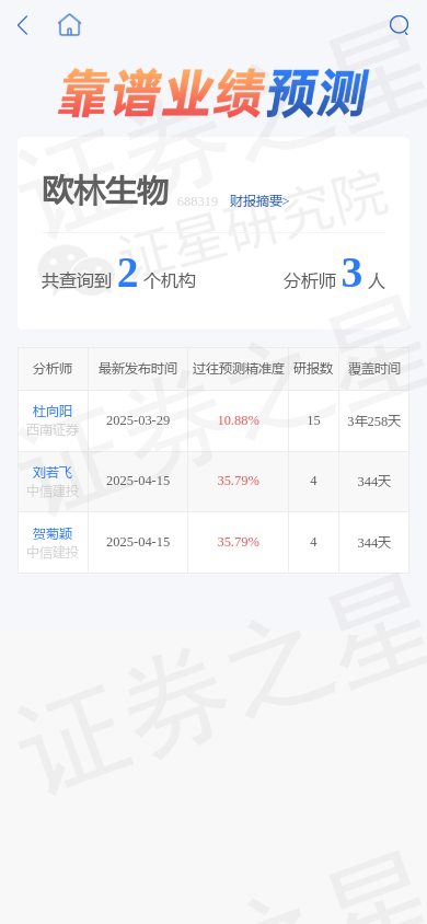 欧林生物现2笔大宗交易 总成交金额701.96万元