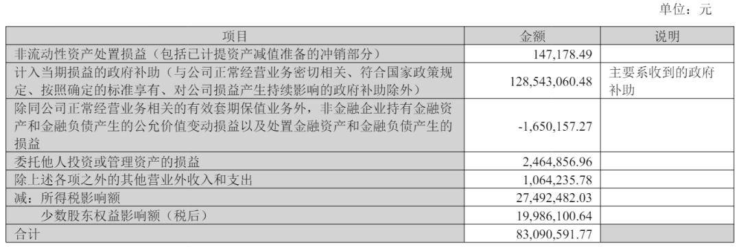 营收下滑净利激增 恒生电子半年报揭示金融科技企业“提质增效”路径