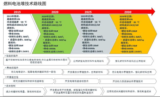 2025-2030中国HVAC设备行业：绿色转型浪潮下的万亿投资蓝海_人保服务,人保财险 