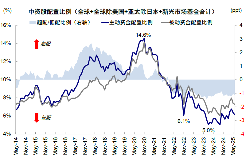 �n捷电子递表港交所 中金公司和国泰君安国际为联席保荐人