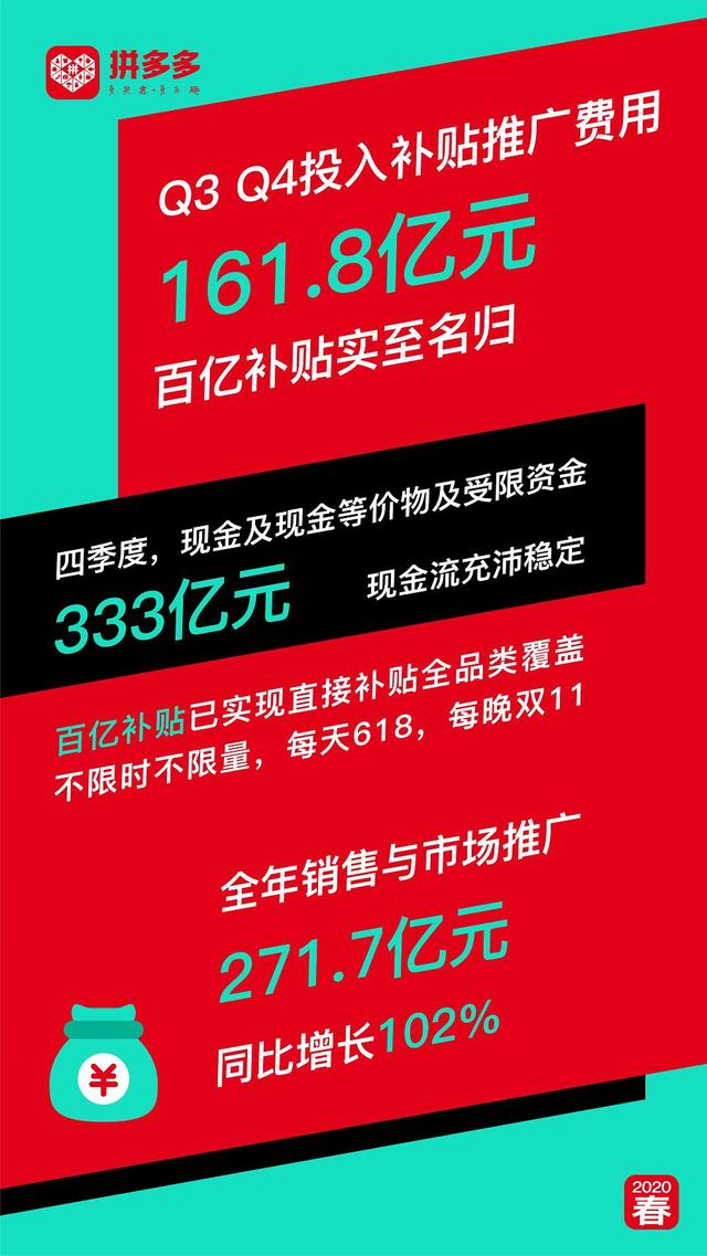 吉电股份获超9亿可再生能源补贴 今年相关补贴金额已近13亿