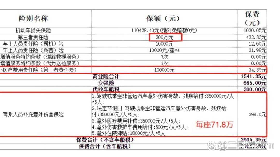 人保车险 品牌优势——快速了解燃油汽车车险,人保服务_腐竹行业市场供需分析及未来发展前景预测2025