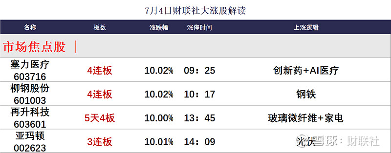 中国农业银行与山西省政府举行工作会谈