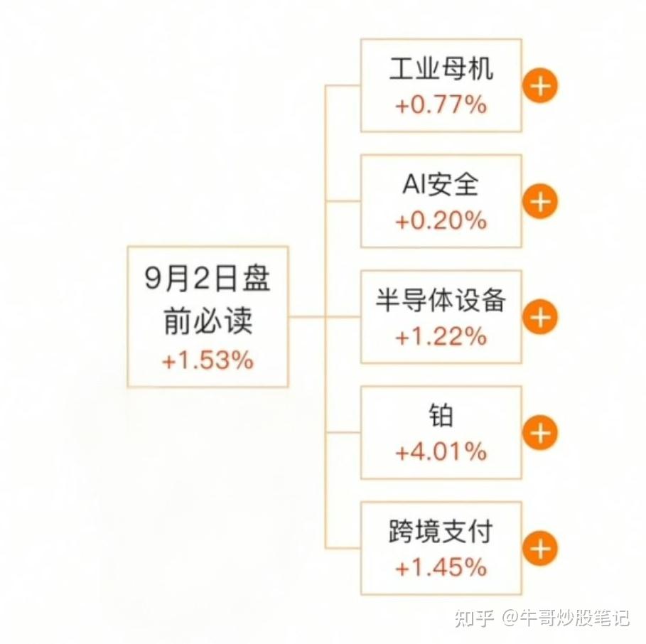 券商今日金股:11份研报力推一股(名单)
