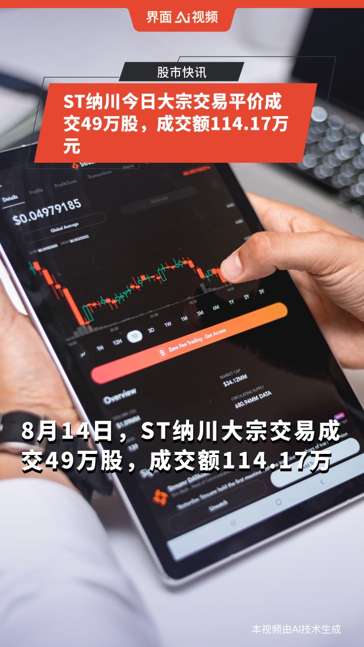 *ST高鸿现10笔大宗交易 合计成交393.17万股