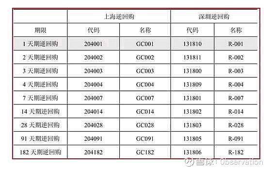 息差收窄拖累盈利 贵阳银行2025年上半年净利润同比下降7.2%