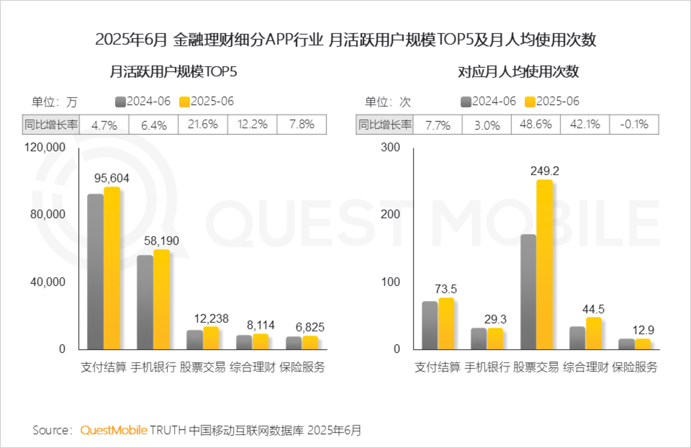 人保财险政银保 ,拥有“如意行”驾乘险，出行更顺畅！_2025中国能源互联网行业市场深度分析及未来发展前景预测