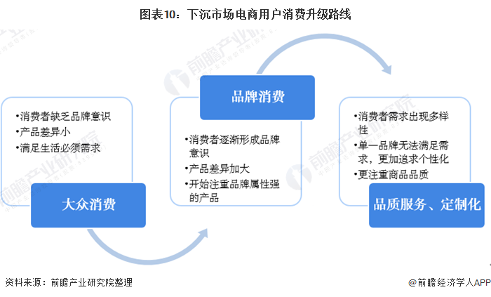 2025婴儿服装行业:“童装延伸”到独立品牌,如何把握母婴消费升级窗口期?_人保伴您前行,拥有“如意行”驾乘险,出行更顺畅!