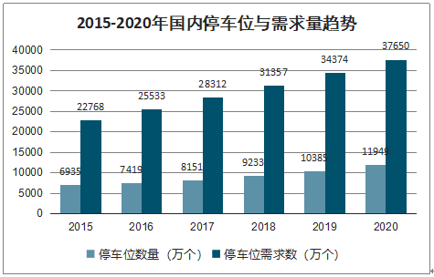 人保服务 ,人保财险政银保 _体育用品制造行业现状与发展趋势分析