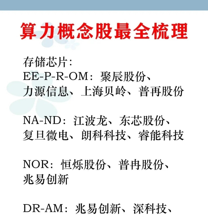 睿能科技获得发明专利授权：“一种测试装置”