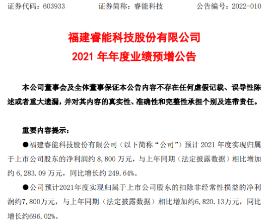 睿能科技获得发明专利授权：“一种测试装置”