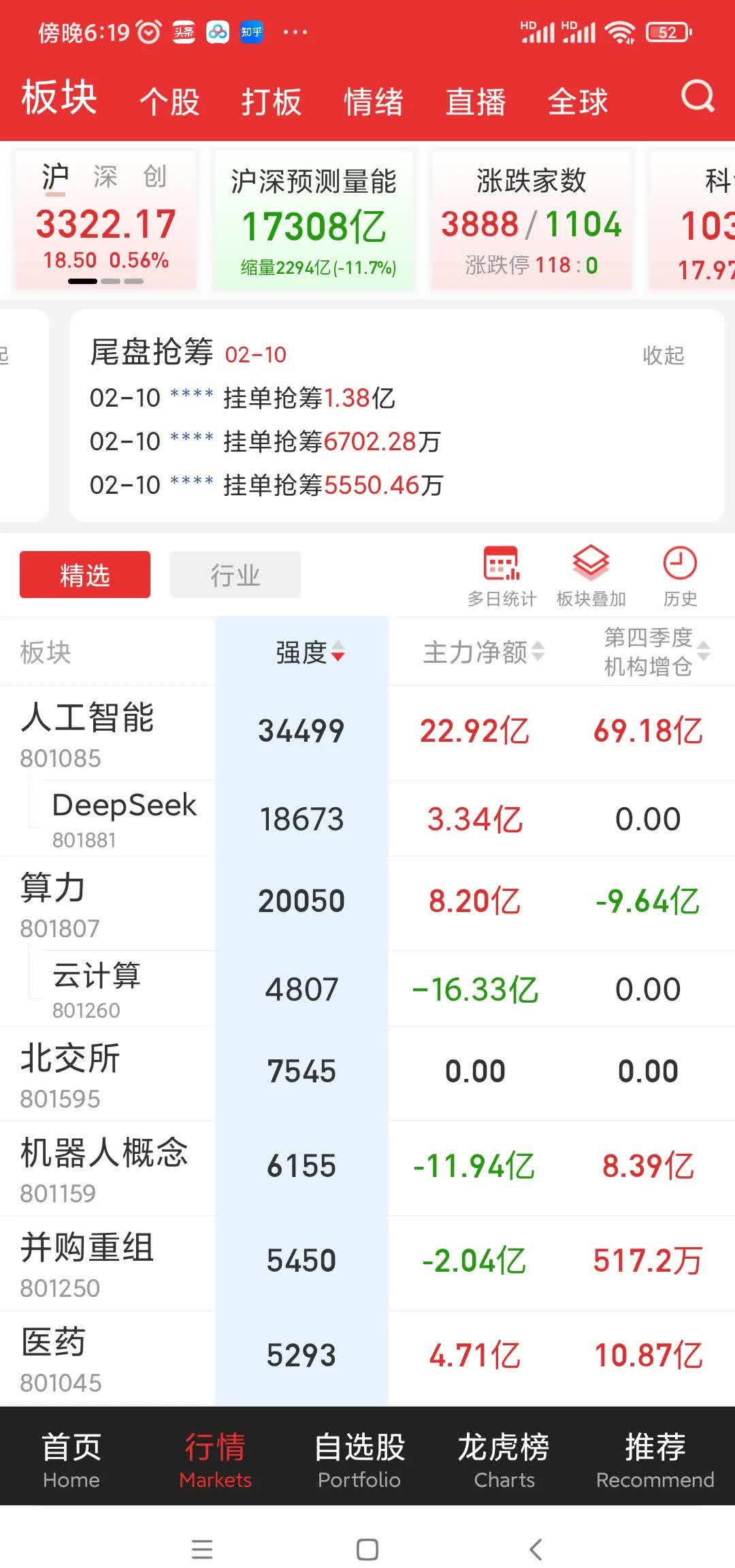财信发展管理层剧变，公司重整遇阻滑向*ST