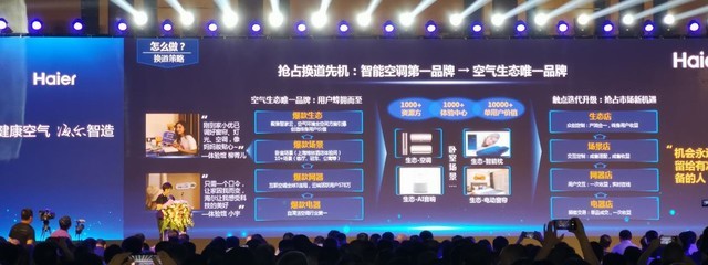 海尔智家获得发明专利授权：“空调控制方法、装置、电子设备、存储介质及产品”