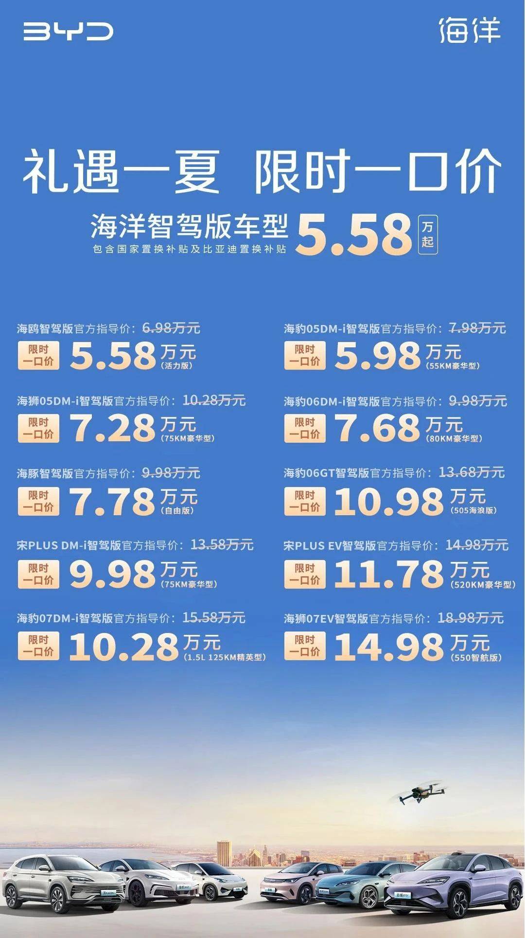 8月乘用车市：补贴政策调整致增速放缓 增程车销量同比降9.5%